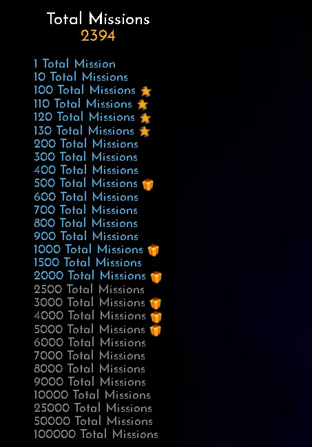 28032022missions.png