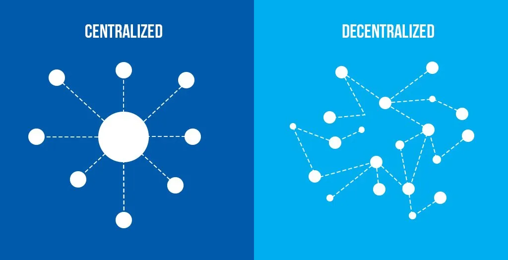 decentralizedversuscentralizedapps.jpg