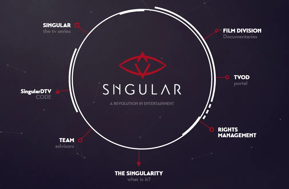 singular DTV.png