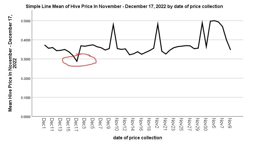 linechart.JPG