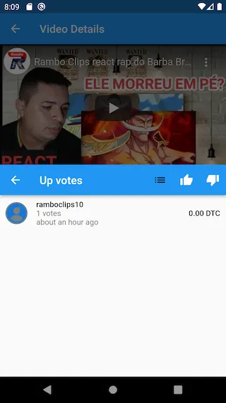 List of votes