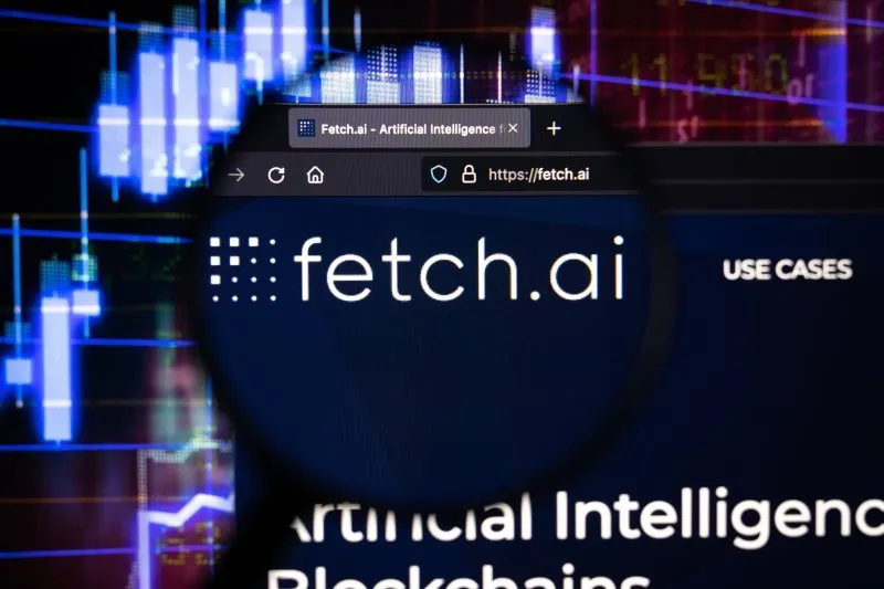 Technical Analysis Chart