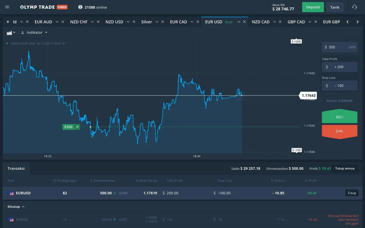 macbook-screen-forex_id.jpg