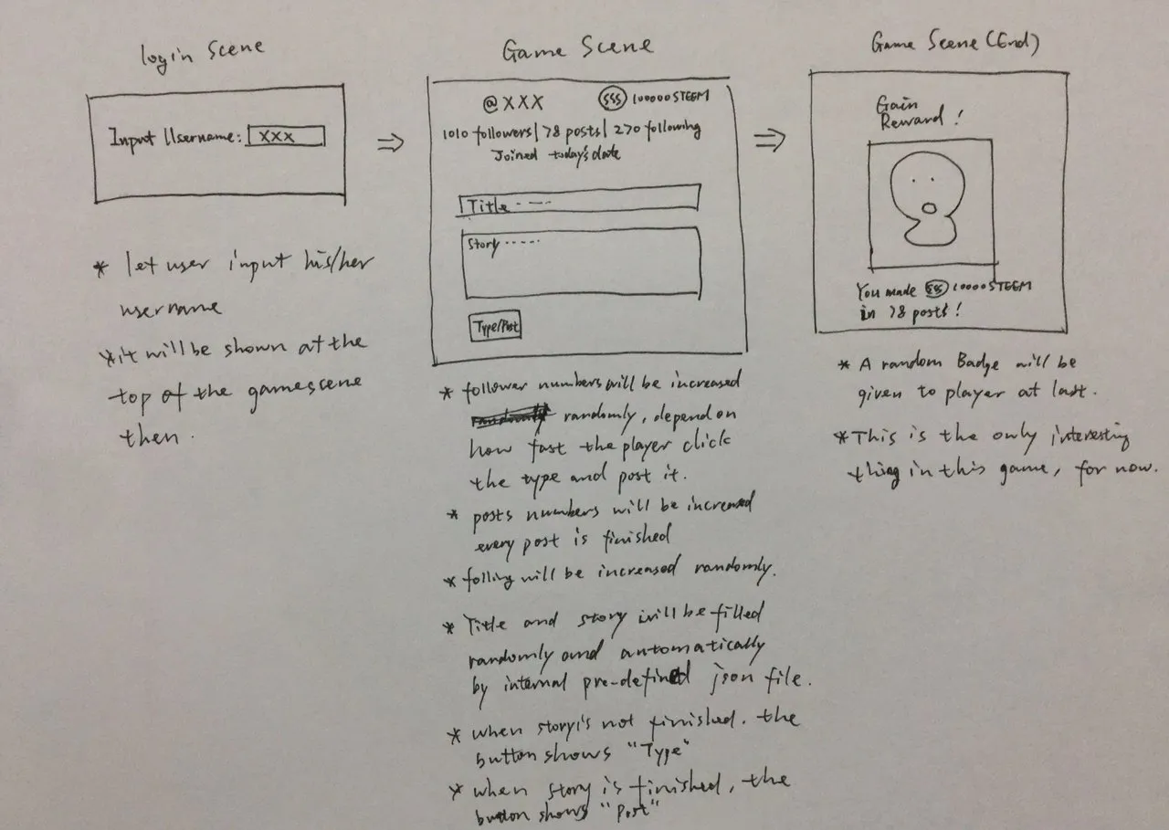 mockup