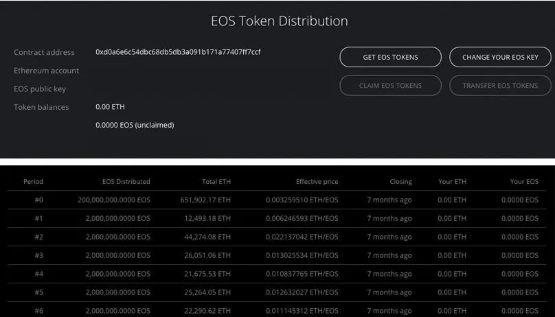 ESO Token Distribution Interface