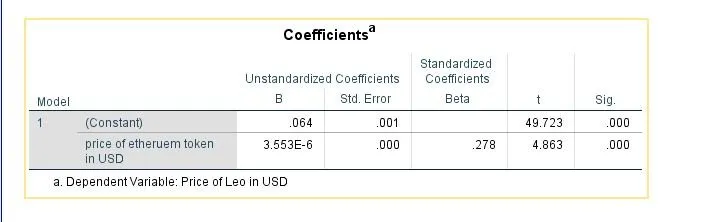 coefficient.JPG
