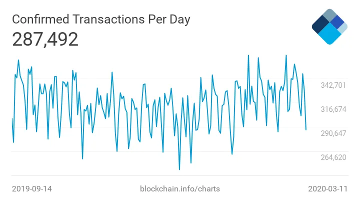4. bitcoin transaction.png