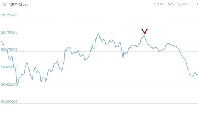 xrp2hive.jpeg