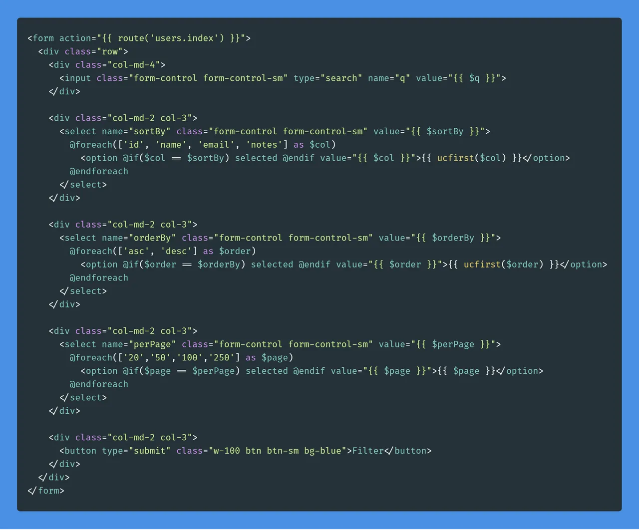 View markup