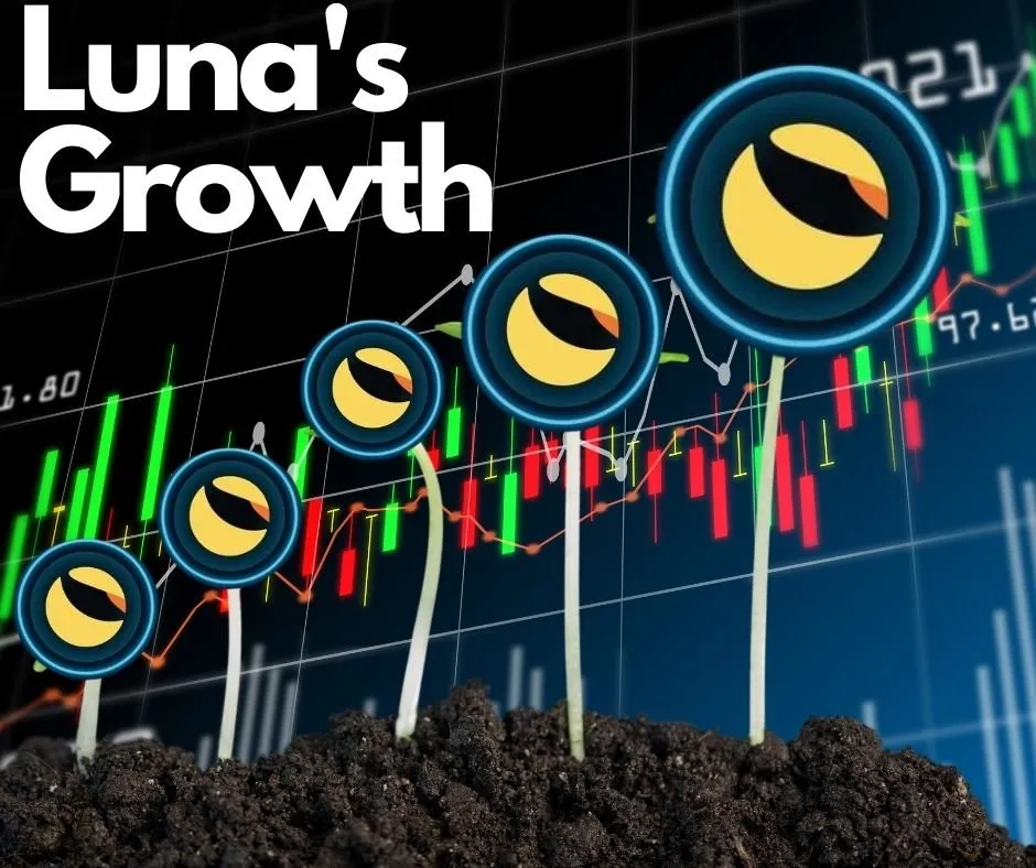 Luna's Growth.jpg