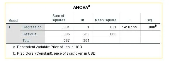 anova.JPG
