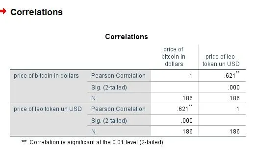 ccorrelation.JPG