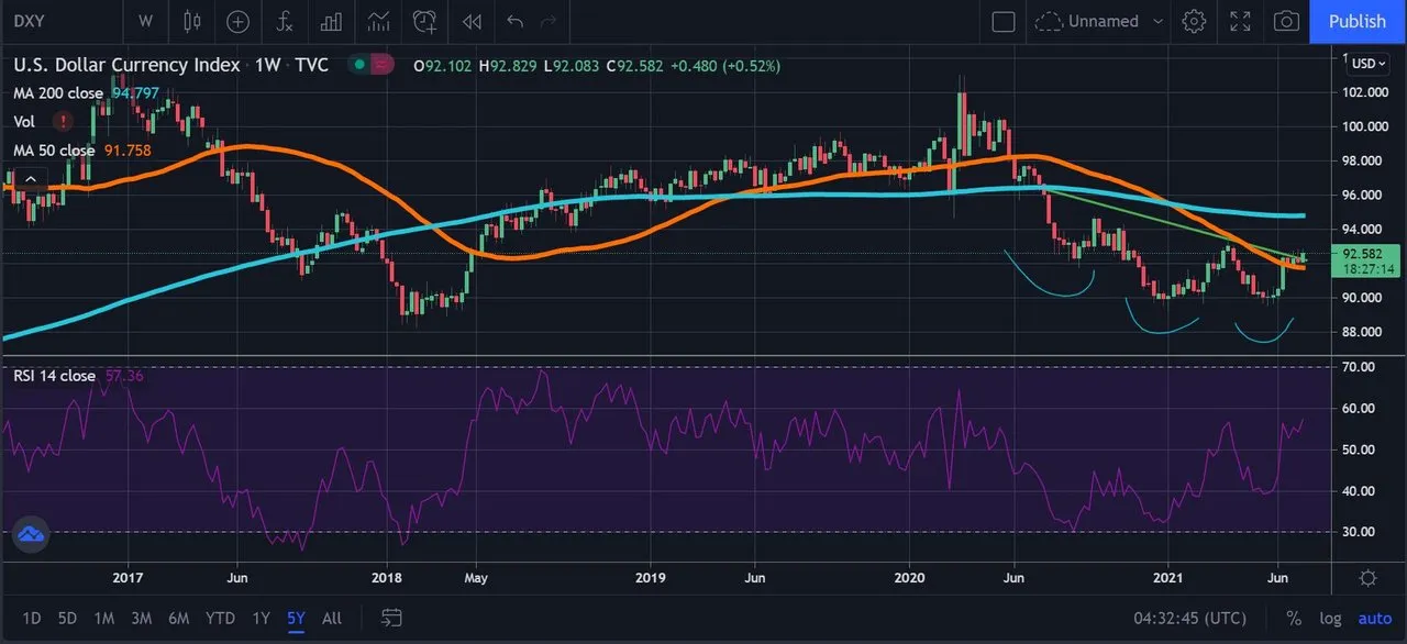 dxy.JPG