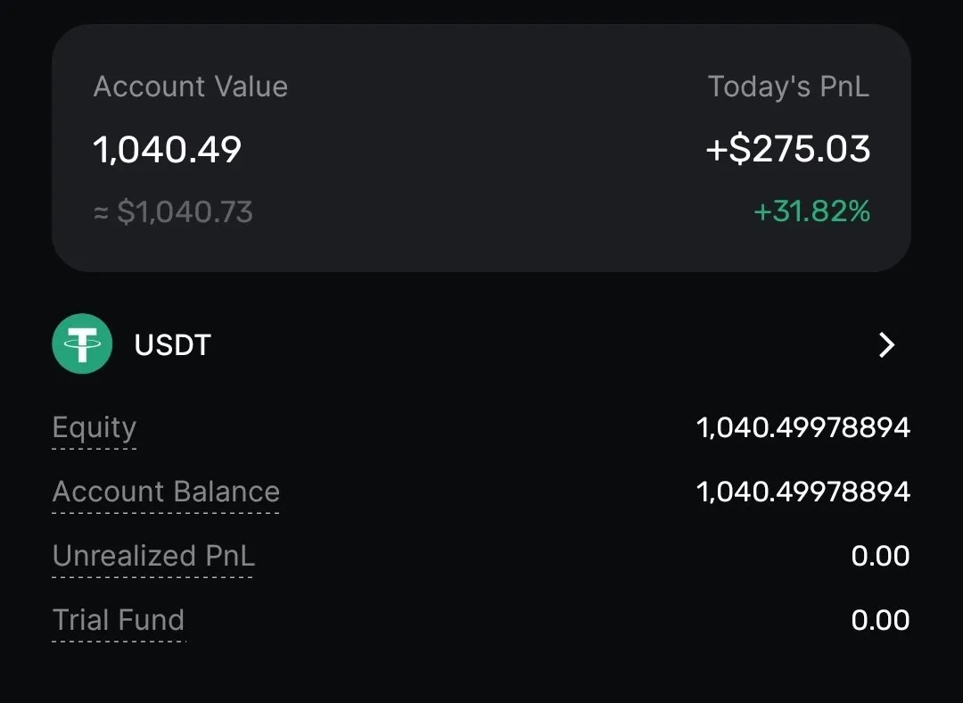 Dynamic Crypto