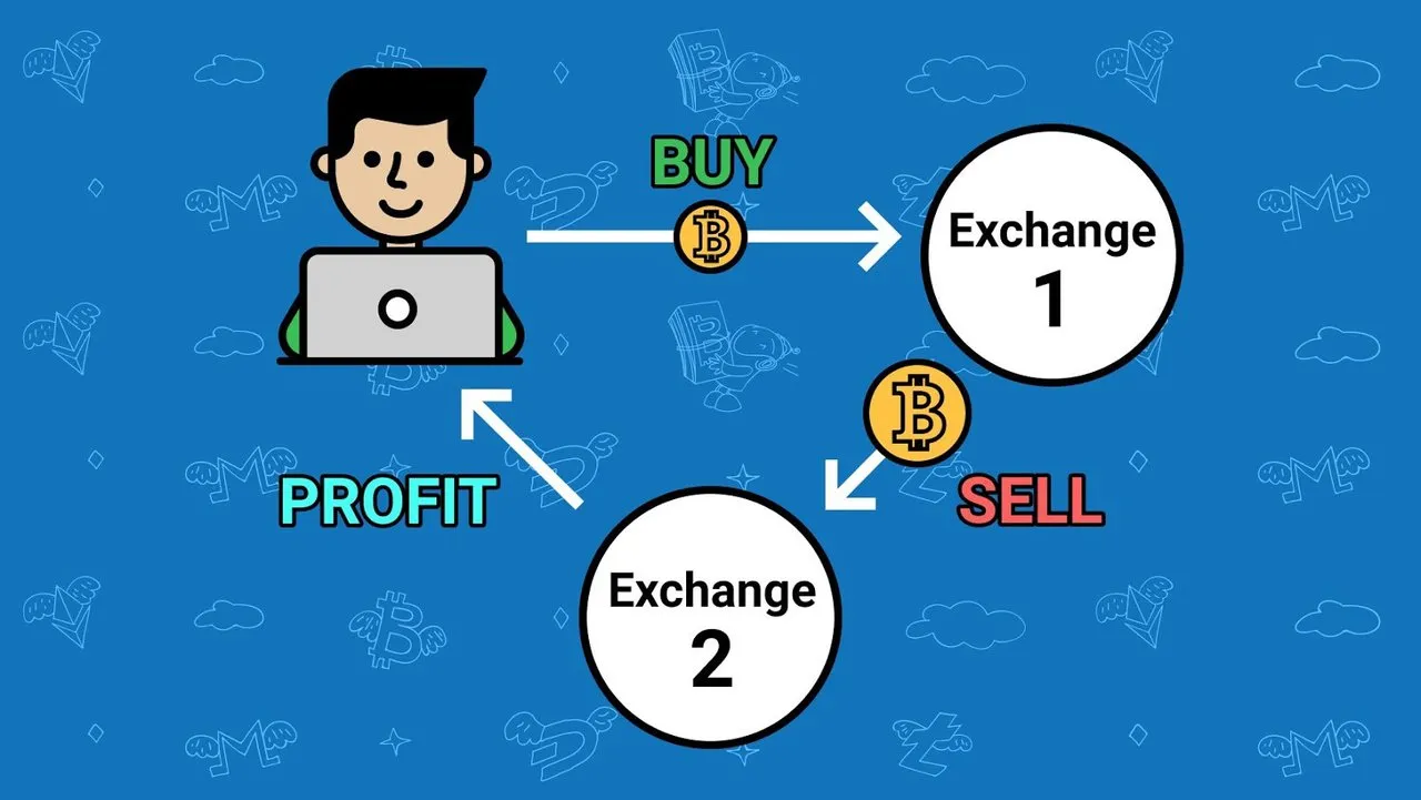 Arbitrage.jpg