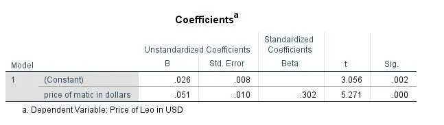 coefficeint.JPG