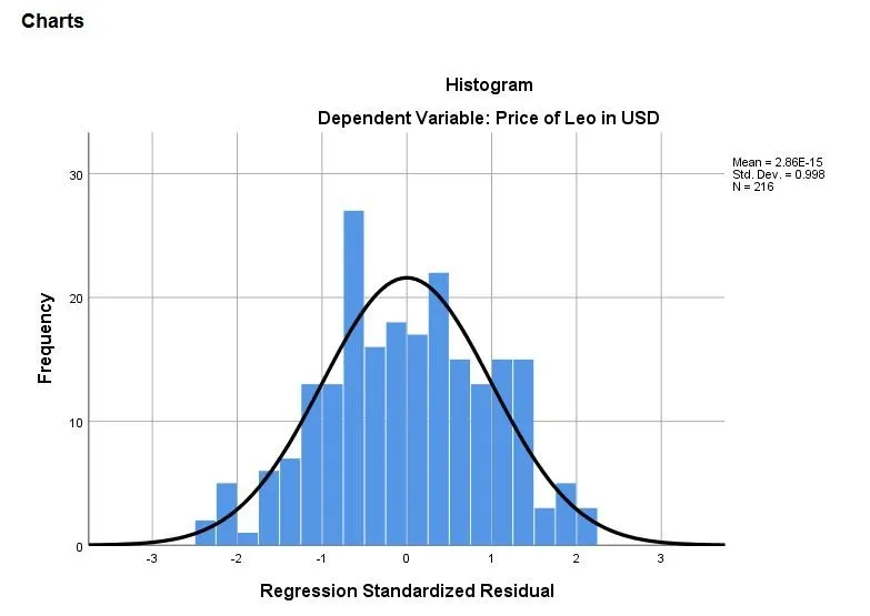 histogram.JPG