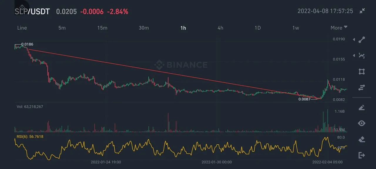 Screenshot_20220408175724802_com.binance.dev.jpg