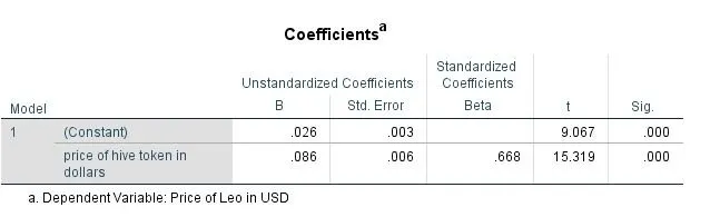 coefficient.JPG
