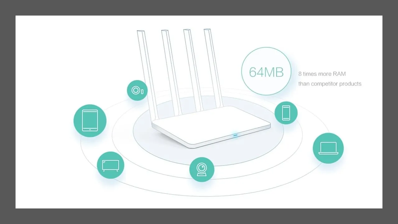 MI Router.jpg