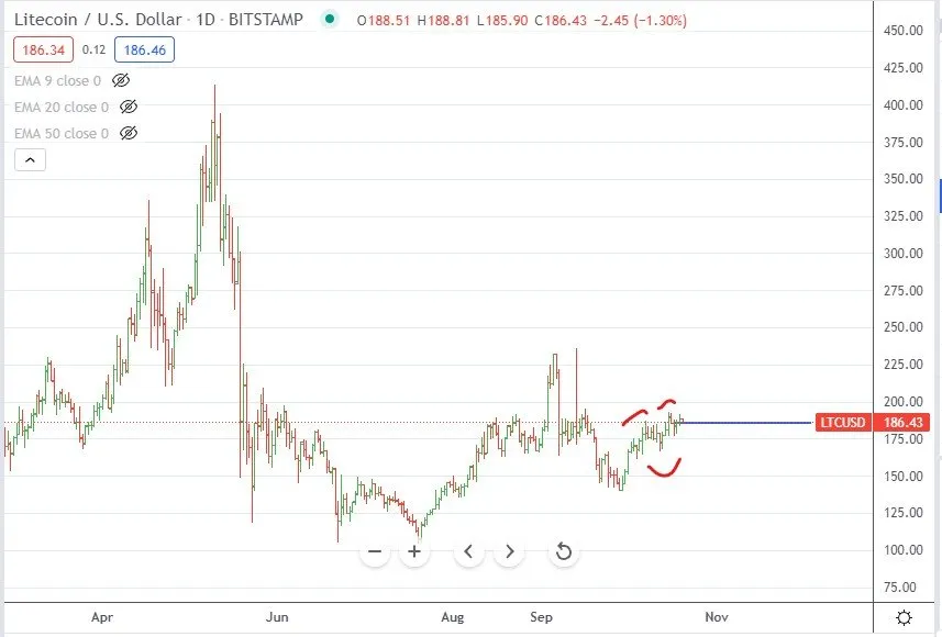 Oct17LTC.jpg