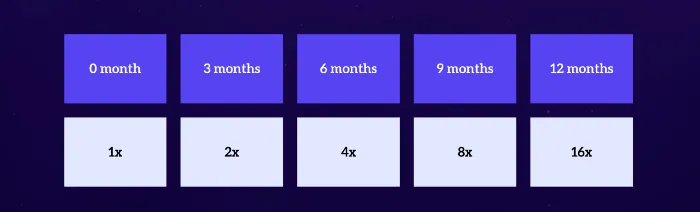 1_tRe1RLpK_ZM_anFhfFz4g.png