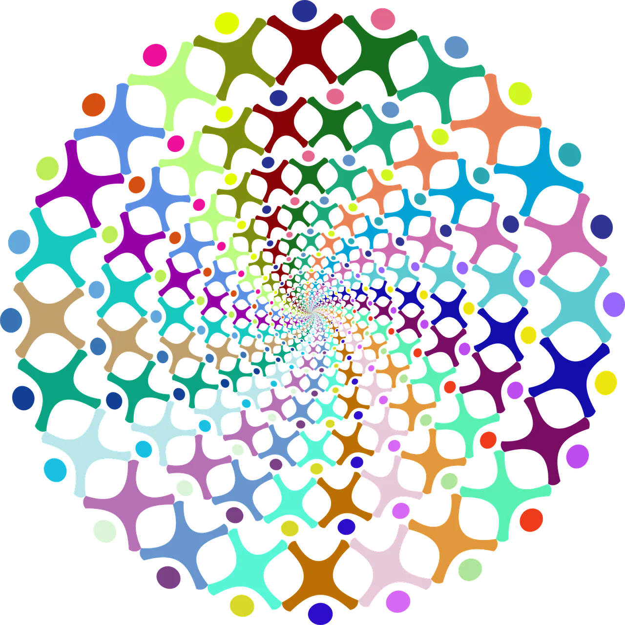 Enabling environment