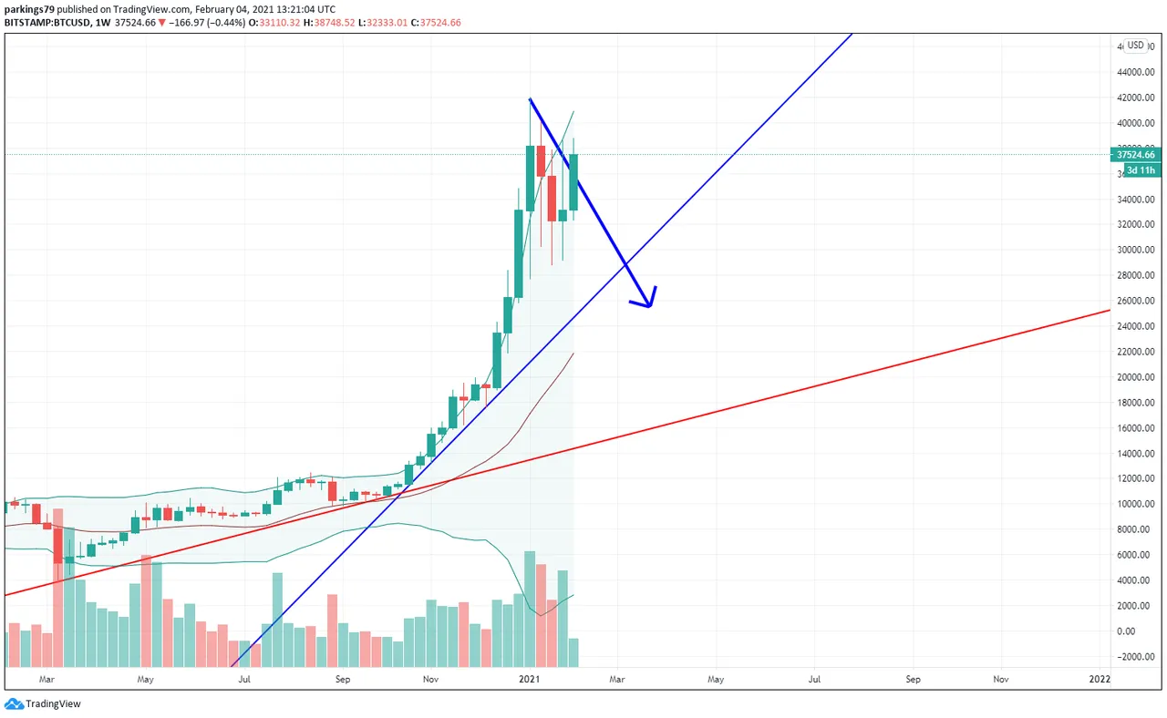 2.4 BTC 15.png