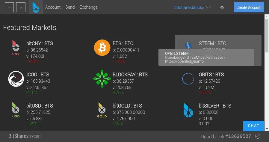 New dashboard with hidden prefix
