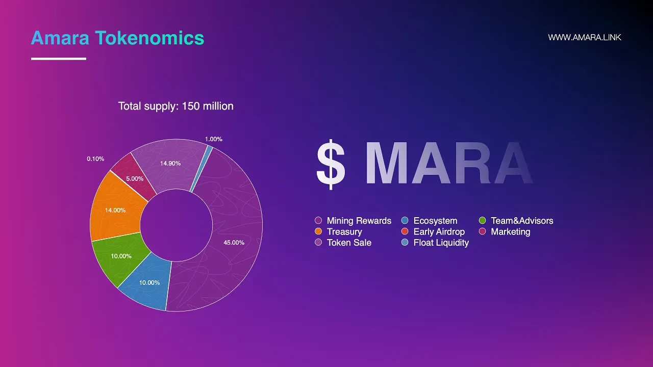 mara.png