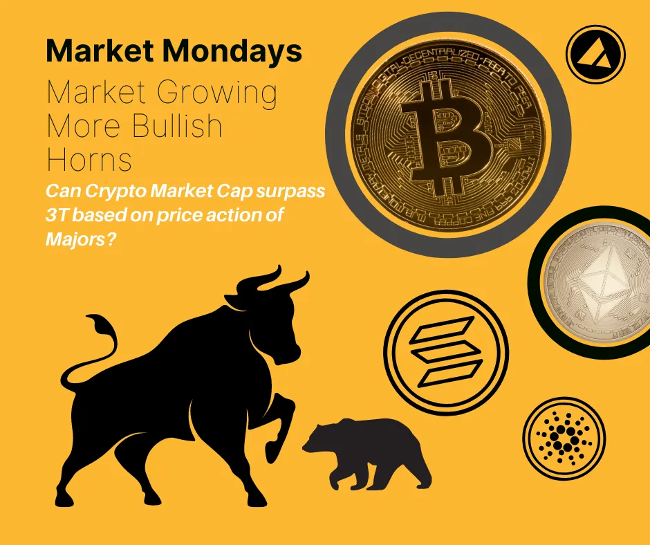 Market Monday 060921.png