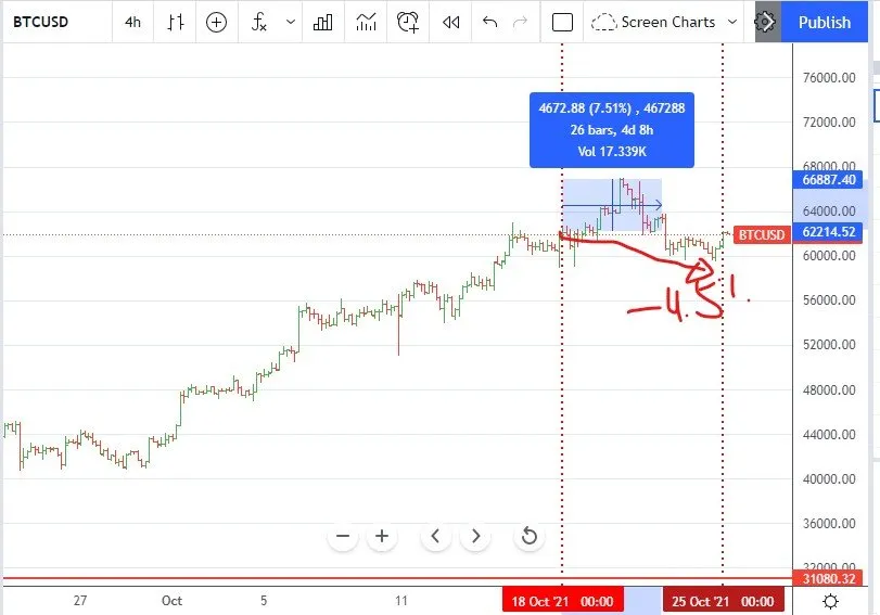 Oct25BTC.jpg