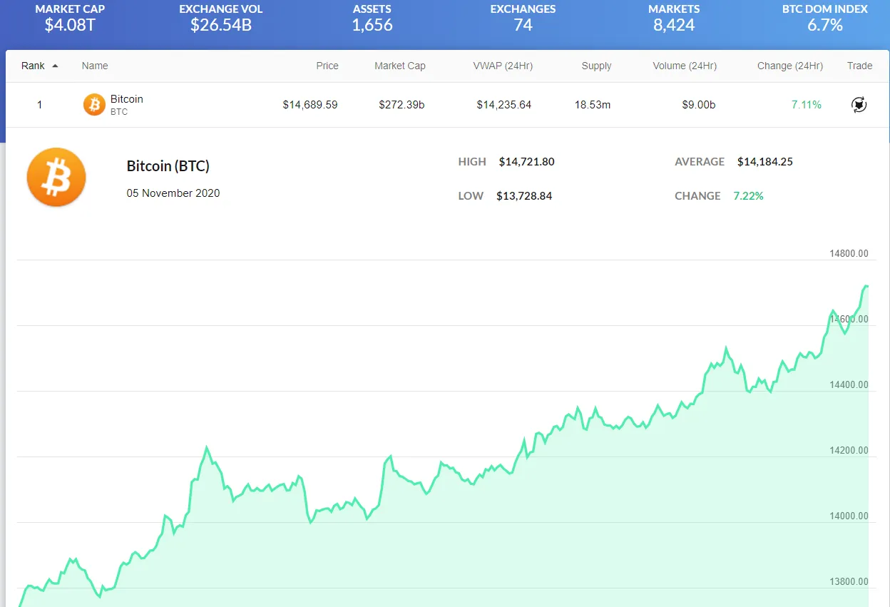 coincap screenshot.png
