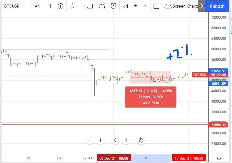 Dec12BTC.jpg