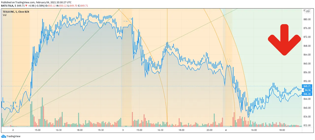 tsla1.png