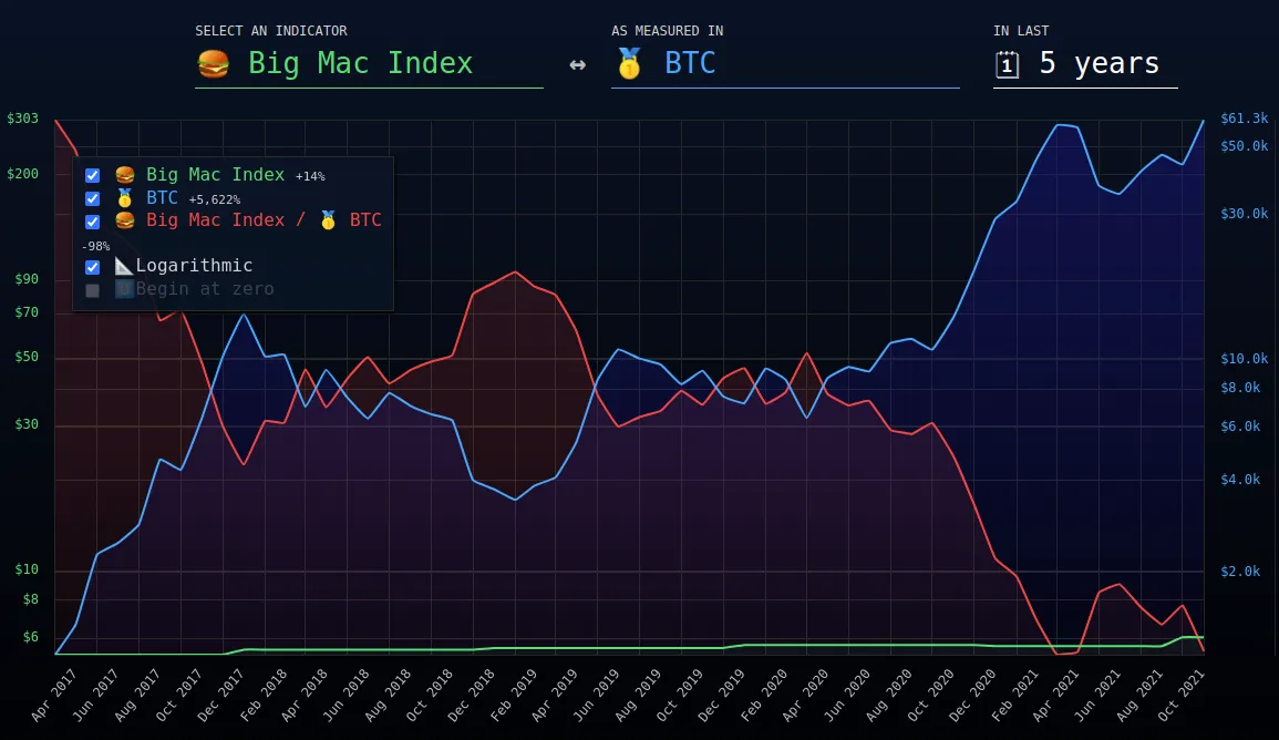 bmindex.png