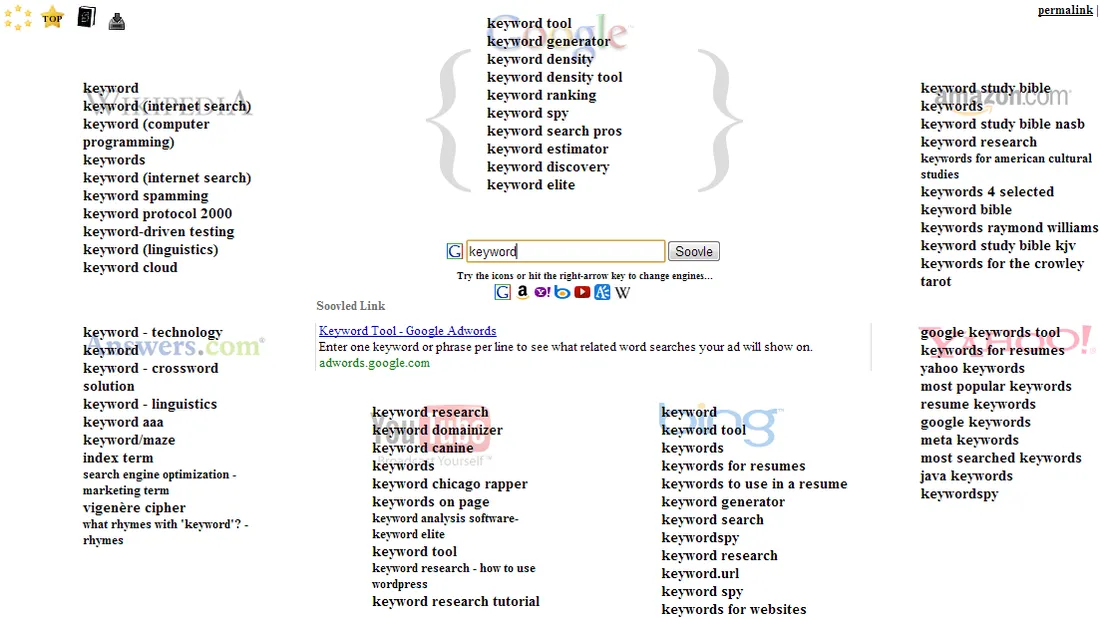 "best keyword strategies"