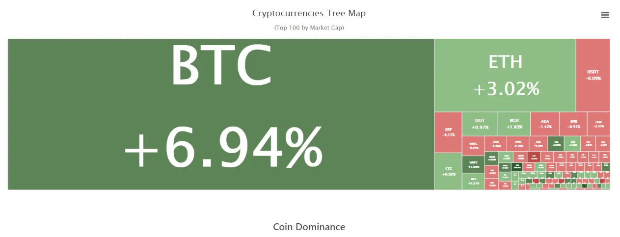 coin_tree_map.png