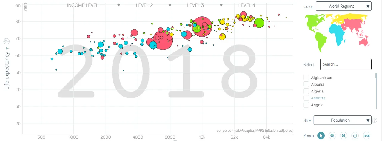 Gapminder.png