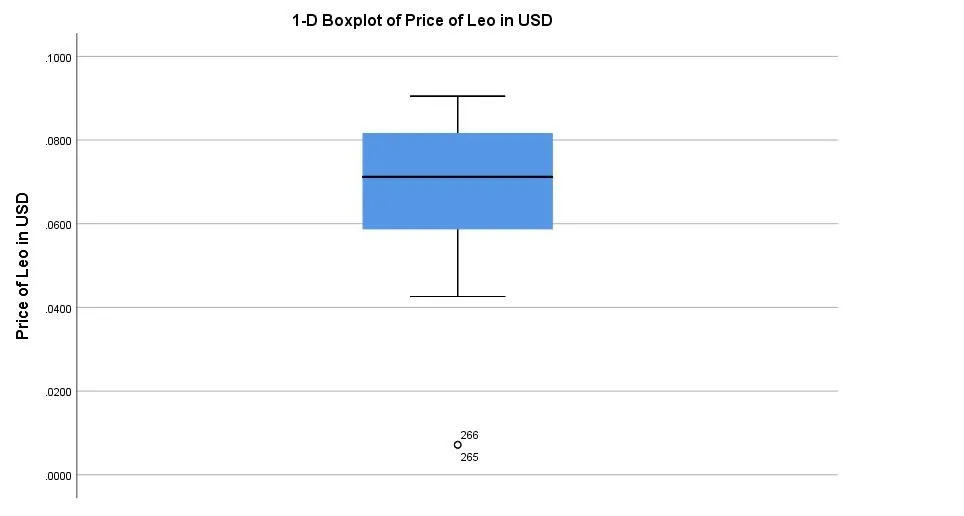 boxplot.JPG