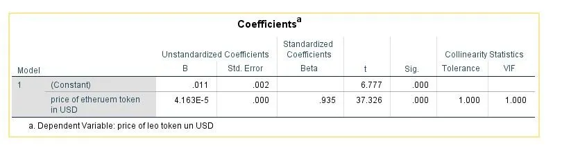 coefficients.JPG