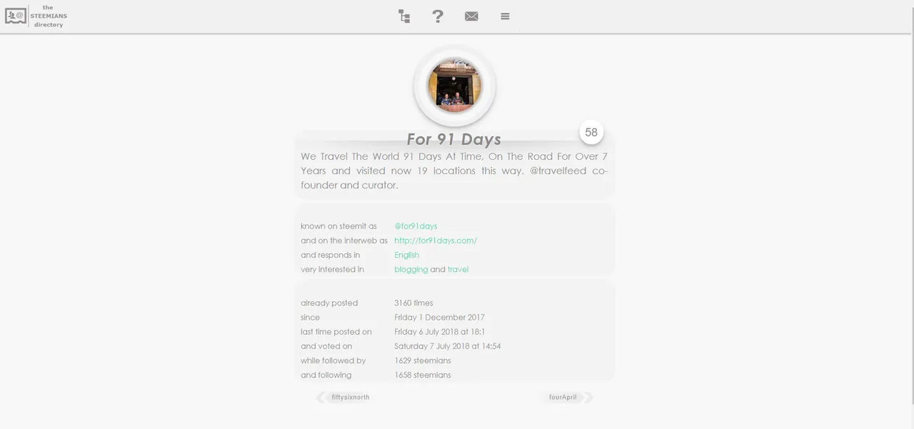 SteemianDirectory2.png