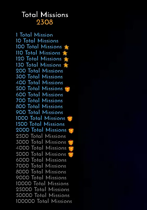 22032022mission.png