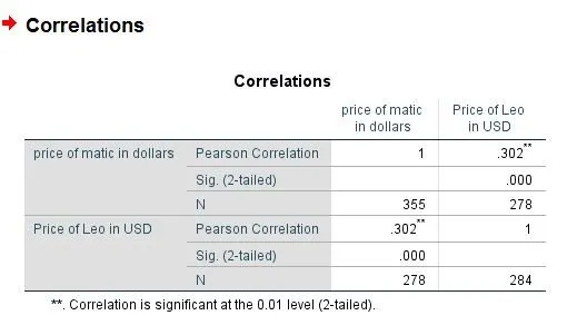 correlation.JPG