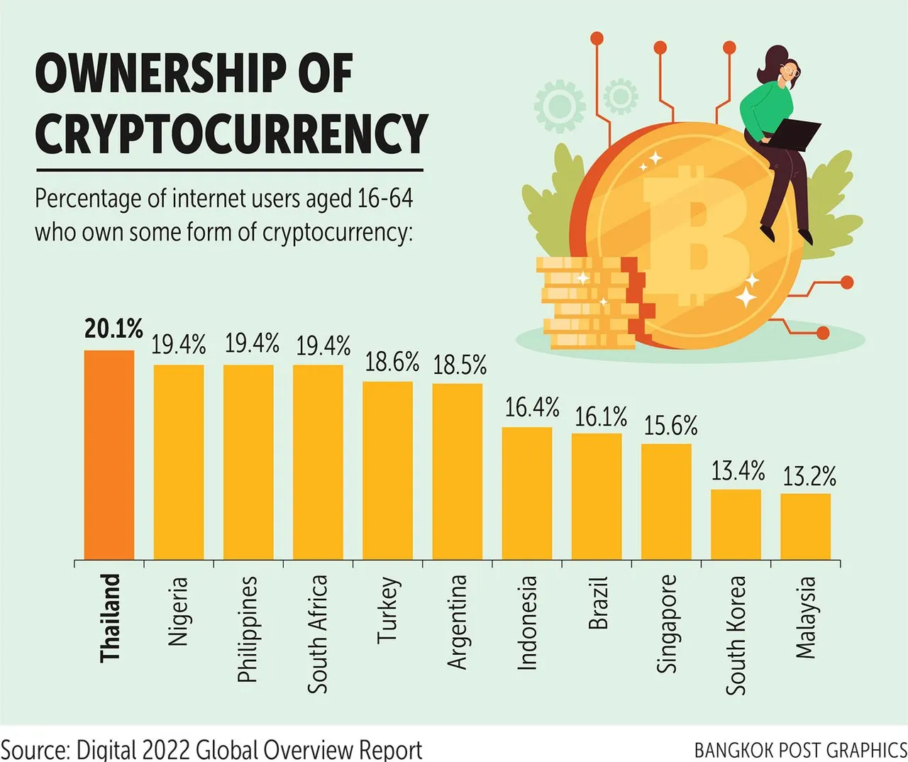 CryptoBan.jpg