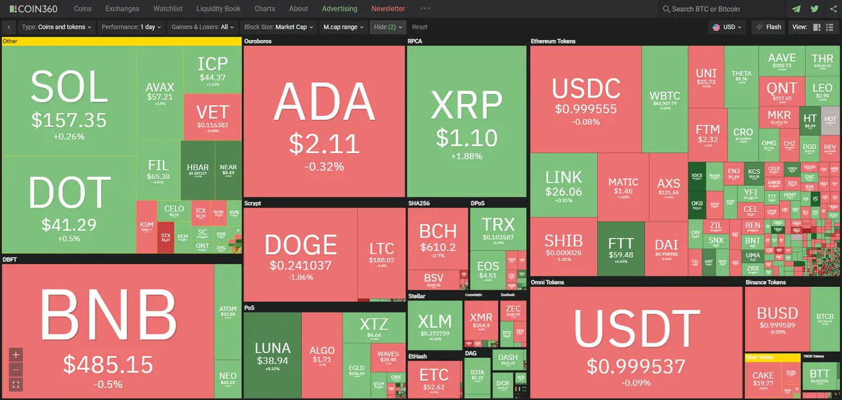 coin360.png