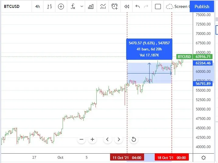 Oct18BTC.jpg