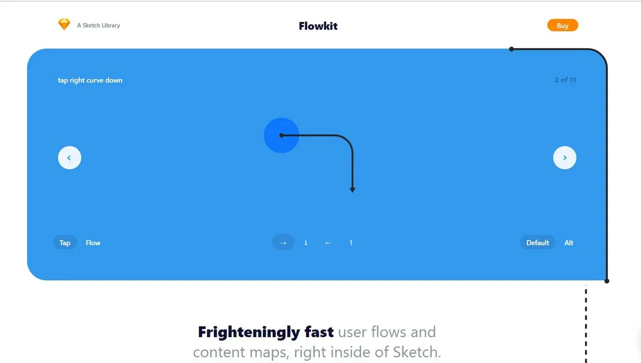 flowkit.JPG