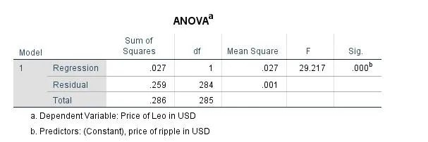 anova.JPG
