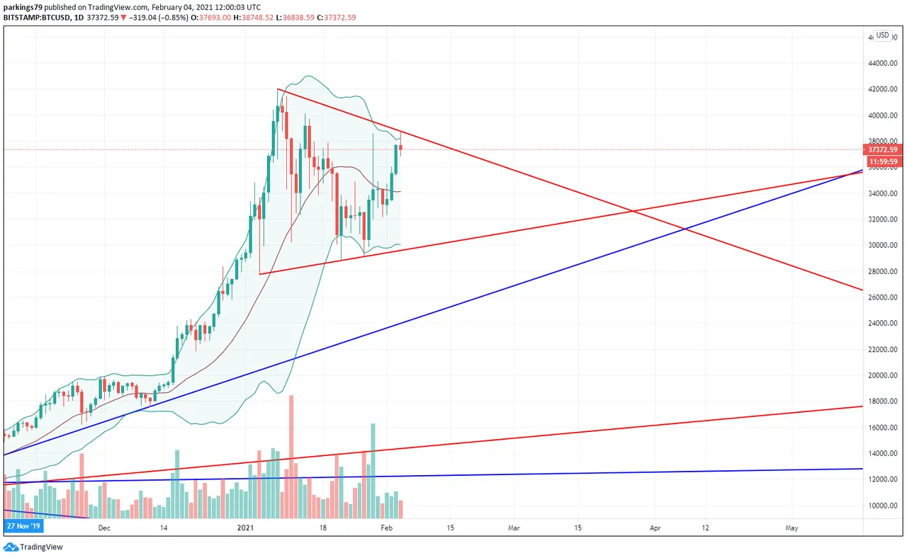 2.4 BTC 1.png